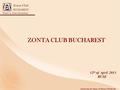 Advancing the Status of Women Worldwide ZONTA CLUB BUCHAREST 12 th of April 2013 RUSE.