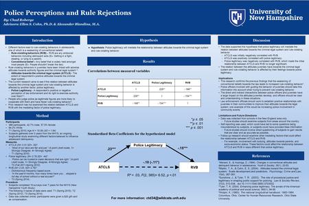 Police Perceptions and Rule Rejections By: Chad Roberge Advisors: Ellen S. Cohn, Ph.D. & Alexander Blandina, M.A. Hypothesis Results Discussion Method.