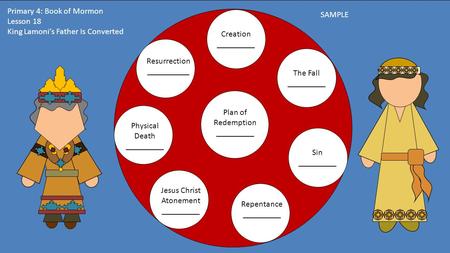 Primary 4: Book of Mormon Lesson 18 King Lamoni’s Father Is Converted Creation _________ The Fall _________ Sin _________ Physical Death _________ Jesus.