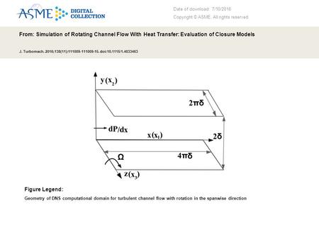 Date of download: 7/10/2016 Copyright © ASME. All rights reserved. From: Simulation of Rotating Channel Flow With Heat Transfer: Evaluation of Closure.