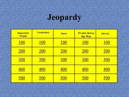 Jeopardy 100 200 300 400 500 100 200 300 400 500 100 200 300 400 500 100 200 300 400 500 100 200 300 400 500 Important People Vocabulary Dates Events Before.