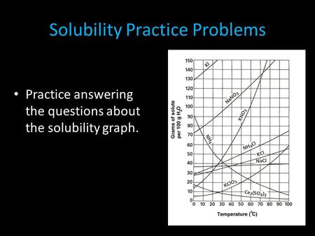 Solubility Practice Problems