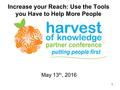 Increase your Reach: Use the Tools you Have to Help More People May 13 th, 2016 1.