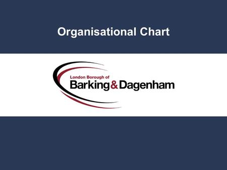 Organisational Chart. ORGANISATION STRUCTURE - Directors Corporate Director Adult & Community Services Corporate Director Children & Young People Corporate.