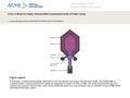 Date of download: 7/10/2016 Copyright © ASME. All rights reserved. From: A Model for Highly Strained DNA Compressed Inside a Protein Cavity J. Comput.