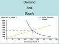 Demand And Supply. Demand and supply do not have to be complicated. For some students, there are, and I think it’s for three basic reasons. One is that.