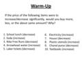 Warm-Up If the price of the following items were to increase/decrease significantly, would you buy more, less, or the about same amount? Why? 1.School.