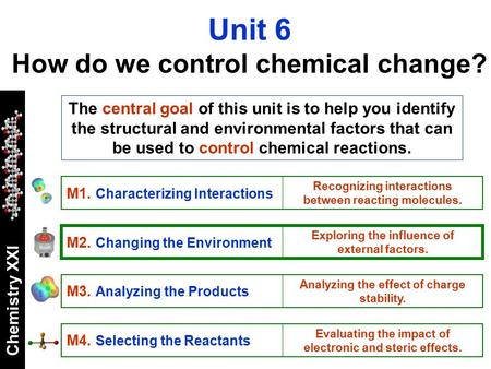 Chemistry XXI The central goal of this unit is to help you identify the structural and environmental factors that can be used to control chemical reactions.