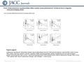 Date of download: 7/11/2016 Copyright © The American College of Cardiology. All rights reserved. From: Does subclinical hypothyroidism affect cardiac pump.