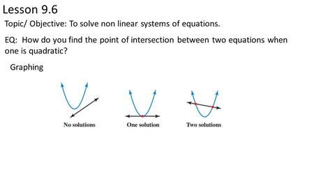 Lesson 9.6 Topic/ Objective: To solve non linear systems of equations. EQ: How do you find the point of intersection between two equations when one is.