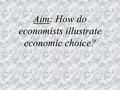 Aim: How do economists illustrate economic choice?