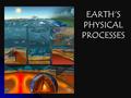 EARTH’S PHYSICAL PROCESSES. LITHOSPHERE Earth’s CRUST & SOLID UPPER MANTLE.