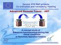 Second ATM R&D projects Co-ordination and networking meeting 14 Nov 2007 Advanced Remote Tower - ART A concept study of Enhanced functionalities during.