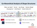 Co-Hierarchical Analysis of Shape Structures Oliver van Kaick 1,4 Kai Xu 2 Hao Zhang 1 Yanzhen Wang 2 Shuyang Sun 1 Ariel Shamir 3 Daniel Cohen-Or 4 4.