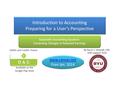Introduction to Accounting Preparing for a User’s Perspective Introduction to Accounting Preparing for a User’s Perspective www.canvas.net Free Jan. 2014.