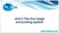 Unit 2 The five stage accounting system. To navigate around the unit Press the enter button to move onto the next screen. If you need to move back press.