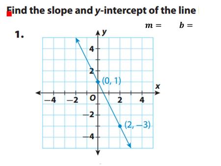 got signed test? Monday, Nov. 9 Please get out your math book and your notebook for notes.