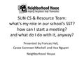 SUN CS & Resource Team: what's my role in our school’s SST? how can I start a meeting? and what do I do with it, anyway? Presented by Frances Hall, Cassie.