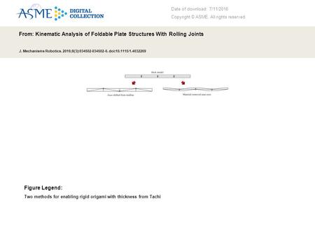 Date of download: 7/11/2016 Copyright © ASME. All rights reserved. From: Kinematic Analysis of Foldable Plate Structures With Rolling Joints J. Mechanisms.
