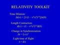 RELATIVITY TOOLKIT Time Dilation:  t(v) = [1/(1 – v 2 /c 2 ) 1/2 ]  t(0) Length Contraction: d(v) = (1 – v 2 /c 2 ) 1/2 d(0) Change in Synchronization: