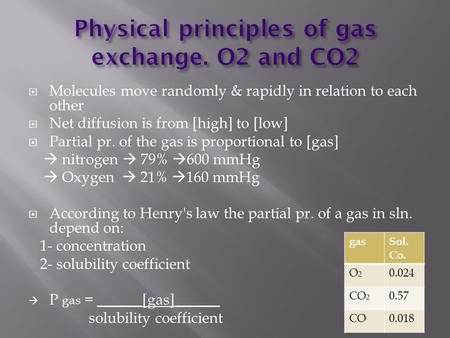  Molecules move randomly & rapidly in relation to each other  Net diffusion is from [high] to [low]  Partial pr. of the gas is proportional to [gas]