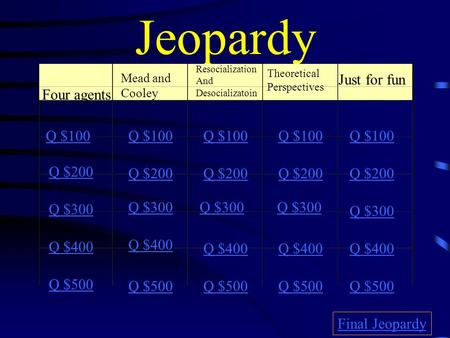 Jeopardy Four agents Mead and Cooley Resocialization And Desocializatoin Theoretical Perspectives Just for fun Q $100 Q $200 Q $300 Q $400 Q $500 Q $100.