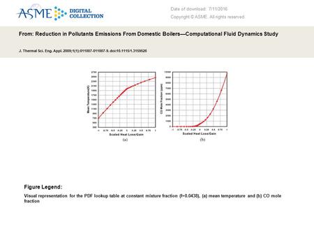 Date of download: 7/11/2016 Copyright © ASME. All rights reserved. From: Reduction in Pollutants Emissions From Domestic Boilers—Computational Fluid Dynamics.