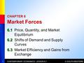 © SOUTH-WESTERNCONTEMPORARY ECONOMICS: LESSON 6.11 CHAPTER 6 Market Forces 6.1 6.1Price, Quantity, and Market Equilibrium 6.2 6.2Shifts of Demand and Supply.