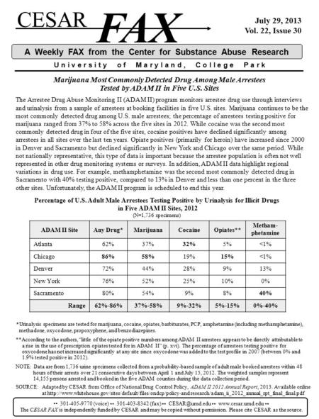 Marijuana Most Commonly Detected Drug Among Male Arrestees Tested by ADAM II in Five U.S. Sites CESAR FAX U n i v e r s i t y o f M a r y l a n d, C o.