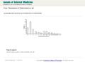 Date of download: 7/12/2016 From: Transmission of Tuberculosis in a Jail Ann Intern Med. 1999;131(8):557-563. doi:10.7326/0003-4819-131-8-199910190-00002.