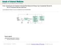 Date of download: 7/13/2016 From: Screening for and Treatment of Suicide Risk Relevant to Primary Care: A Systematic Review for the U.S. Preventive Services.