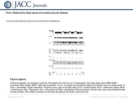 Date of download: 7/15/2016 Copyright © The American College of Cardiology. All rights reserved. From: Obstructive sleep apnea and cardiovascular disease.