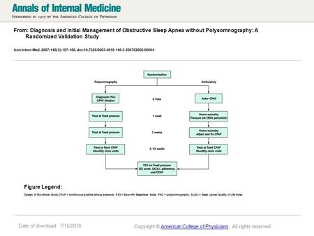 Date of download: 7/15/2016 From: Diagnosis and Initial Management of Obstructive Sleep Apnea without Polysomnography: A Randomized Validation Study Ann.