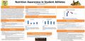 Nutrition Awareness in Student Athletes Proper diet is essential in leading a healthy lifestyle for athletes, both on the field and in the classroom. There.