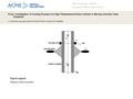 Date of download: 7/16/2016 Copyright © ASME. All rights reserved. From: Investigation of Cooling Process of a High-Temperature Hollow Cylinder in Moving.