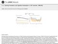 Date of download: 7/16/2016 Copyright © 2016 American Medical Association. All rights reserved. From: Smoking Prevalence and Cigarette Consumption in 187.