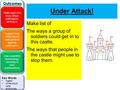 Explain how white blood cells defend against pathogens Use scientific terminology correctly in your explanations Outcomes State ways the body stops pathogens.