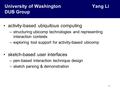 1 University of Washington Yang Li DUB Group activity-based ubiquitous computing – structuring ubicomp technologies and representing interaction contexts.