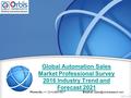 Global Automation Sales Market Professional Survey 2016 Industry Trend and Forecast 2021 Phone No.: +1 (214) 884-6817  id: