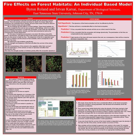 Null Hypothesis : The dynamics of the forest ecosystem will not be affected by the fire. Hypothesis 1 : The fires will have a considerable effect on the.