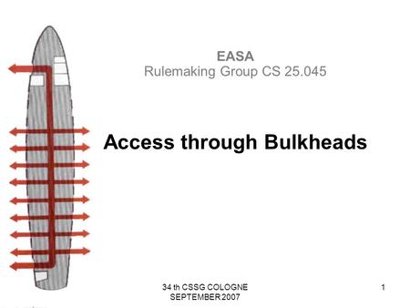 34 th CSSG COLOGNE SEPTEMBER 2007 1 EASA Rulemaking Group CS 25.045 Access through Bulkheads.