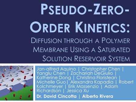 P SEUDO -Z ERO - O RDER K INETICS : D IFFUSION THROUGH A P OLYMER M EMBRANE U SING A S ATURATED S OLUTION R ESERVOIR S YSTEM Jan-alfred Aquino | Christopher.