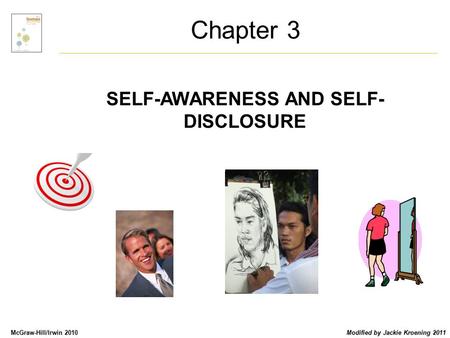 SELF-AWARENESS AND SELF-DISCLOSURE