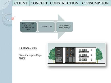 CLIENT CLIENT CONCEPT CONSTRUCTION CONSUMPTION MULTI STOREY BUILDING NORDEUROPE BANK CLIENT: UCN CONSULTANCE: ARHONA Aps ARHONA APS Oana Georgeta Popa.