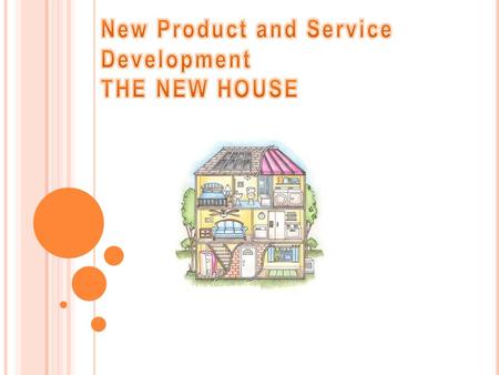 - Buying a house a big decision. - Just like a new product/service of a company, buying a new house should be considered an investment. - Wildly Successful.