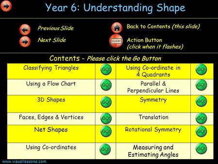 Year 6: Understanding Shape