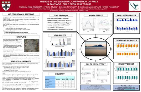 TRENDS IN THE ELEMENTAL COMPOSITION OF PM2.5 IN SANTIAGO, CHILE FROM 1998 TO 2006 Pablo A. Ruiz Rudolph*,, Pedro Oyola, Ernesto Gramsch, Francisco Moreno.