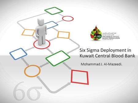 Mohammad J. Al-Mazeedi. Six Sigma Deployment in Kuwait Central Blood Bank.