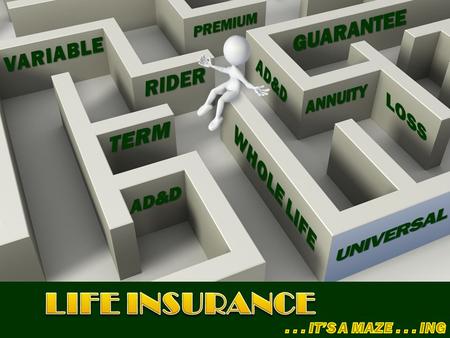 Pooling of Risk Lloyds of London What is Insurance? Contract – If you pay premiums the insurance company will pay a benefit Why Learn about Life Insurance?