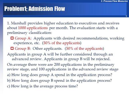 Problem1; Admission Flow